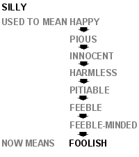Chain showing how silly shifted in meaning from happy through harmless and feeble-minded to foolish