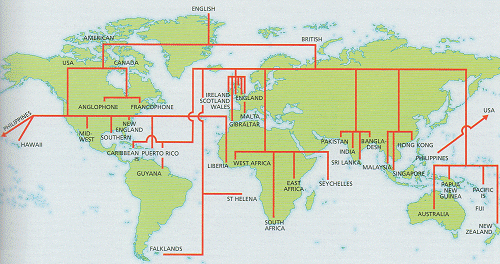 World map showing the spread of English as a branching family tree of national varieties