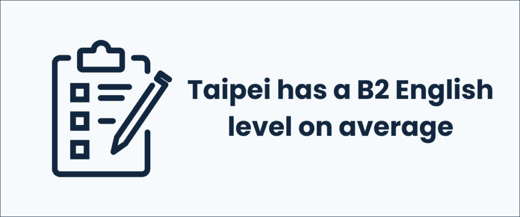 Taipei has a B2 English level on average